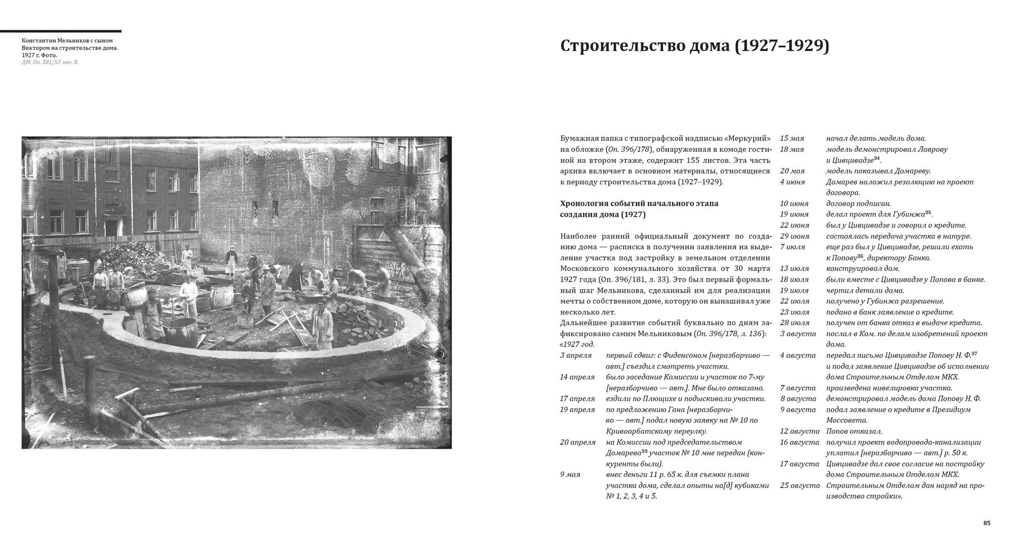 Дом Мельникова Дом Мельникова